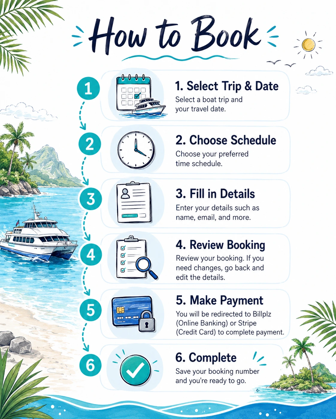 How to Book - Merang Jetty > Redang Island